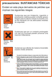 Carteles informativos