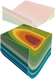 Geology