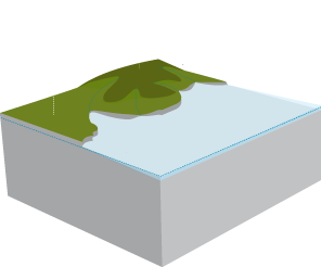 Geology