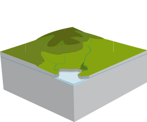Geology