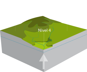 Geology