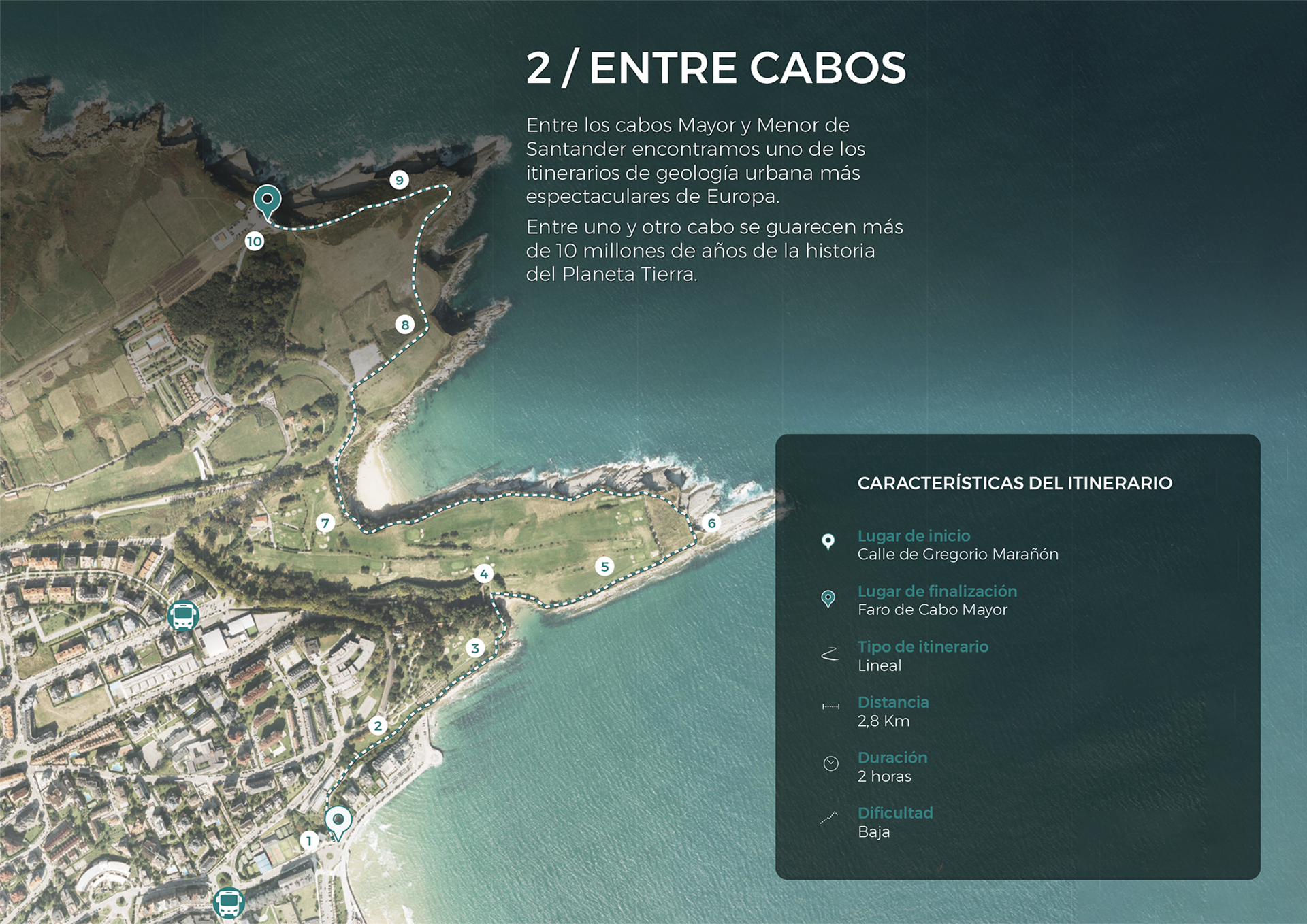 ENTRE CABOS. Plan de Sostenibilidad Turística Santander Litoral Norte.