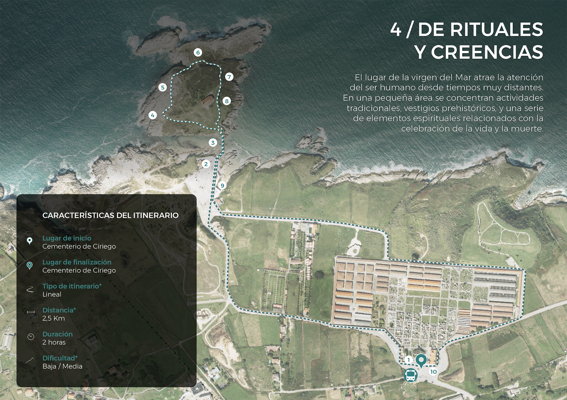DE RITUALES Y CREENCIAS. Plan de Sostenibilidad Turística Santander Litoral Norte.